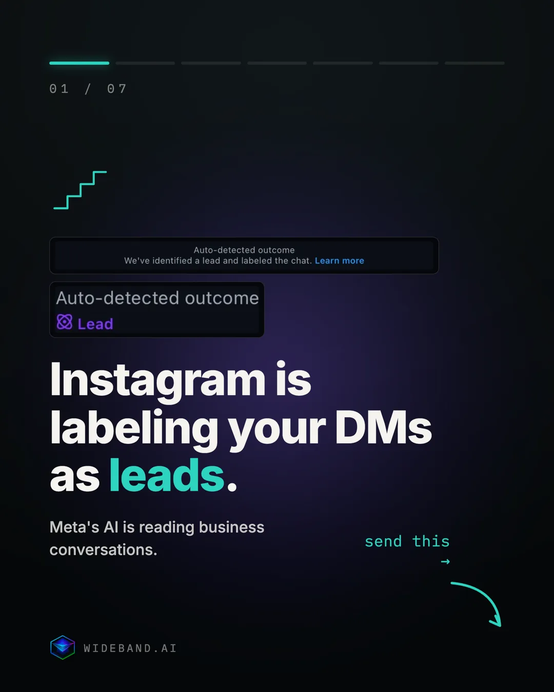 Instagram is labeling your DMs as leads