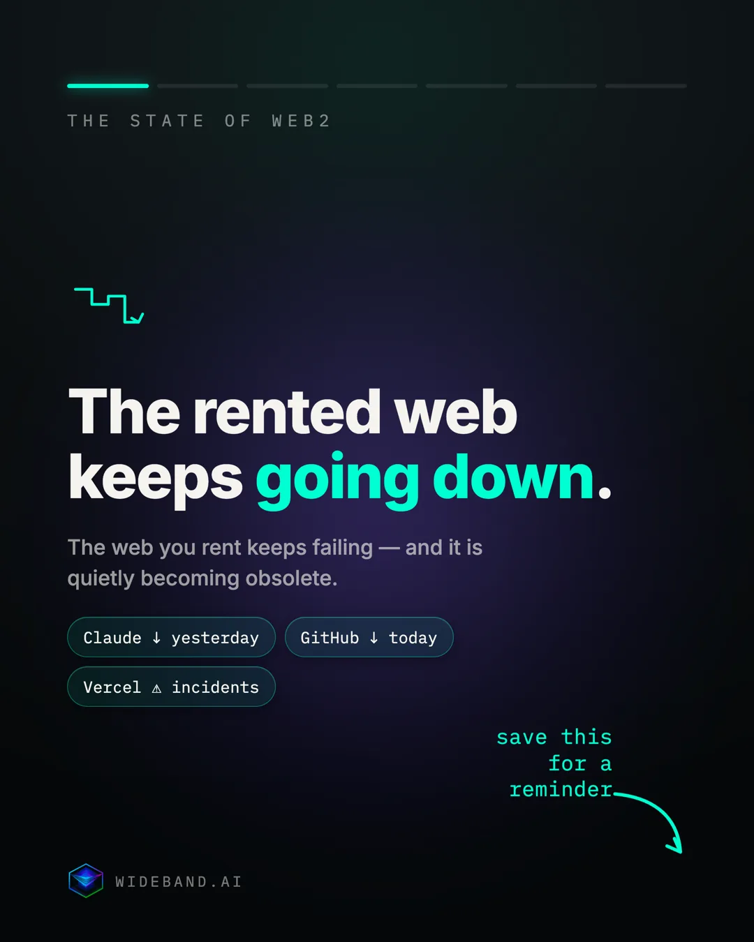 The rented web keeps going down.